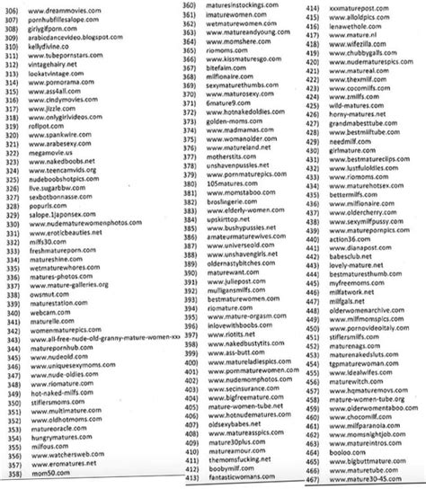 We started putting our favourite sites in a porn list, that we called top porn sites. इन पोर्न साइट्स पर सरकार ने लगाया बैन - Government has ...