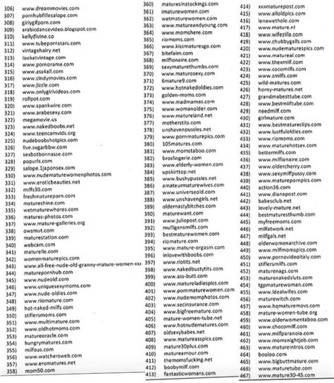 We started putting our favourite sites in a porn list, that we called top porn sites. इन पोर्न साइट्स पर सरकार ने लगाया बैन - Government has ...