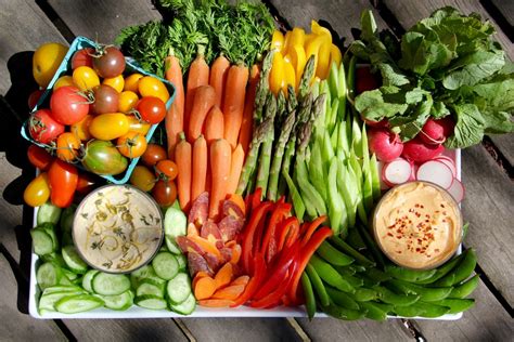 Most vegetables do well in soil with a ph or acidity level that falls into the neutral range of 6.5 to 7, reports the old farmer's almanac. 6 Food Items you Should not Eat Raw | KENT