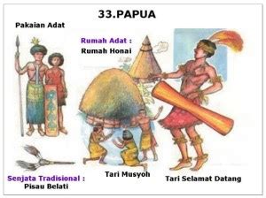 Check spelling or type a new query. Rumah adat, Pakaian Adat, Tarian Tradisional, Senjata ...