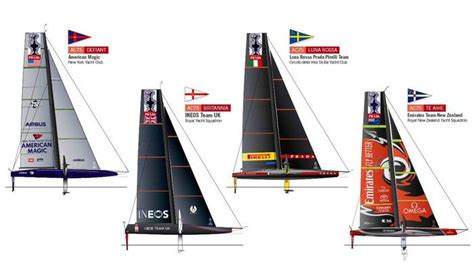 Cuántos equipos se clasifican a cuartos de final. Coppa America 2021, comincia lo show... - ANSA Vela - ANSA.it