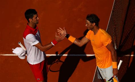 It is one of the most difficult tasks to beat nadal at roland garros, thiem said. Rafael Nadal vs Novak Djokovic: Australian Open 2019 final ...