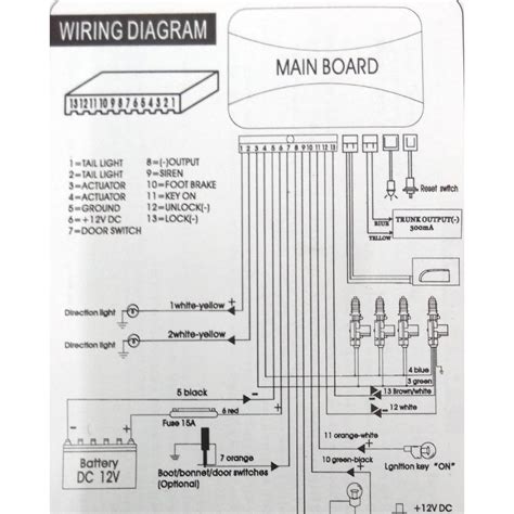 We did not find results for: Wiring Diagram Alarm Kereta - Wiring Diagram