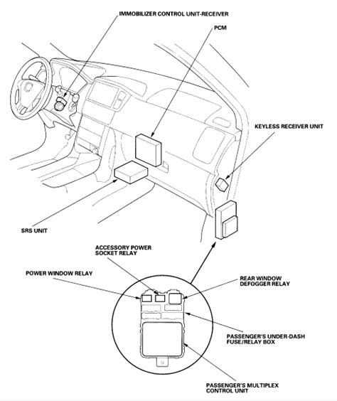 To remove the fuse box lid, put your finger in the notch on he lid, and pull it upward slightly, then pull it toward you and take it out of its hinges. In my 2005 honda pilot,my radio stopped working? Can I ...