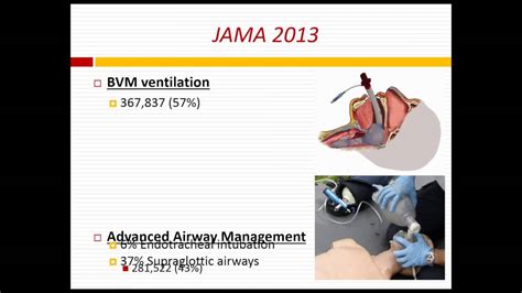 As with all medications in cardiac arrest (i.e. Management of Cardiac Arrest in the Field - Webinar 6 ...