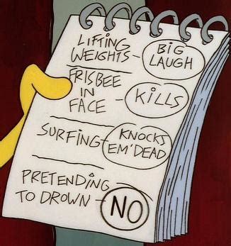 I am still hungry in spite of having eaten four sandwiches. Dude, Not Funny! - TV Tropes