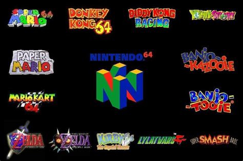 Algunos roms famosos de n64 son the legend of zelda: Descarga Project64 el mejor emulador de Nintendo 64 para ...