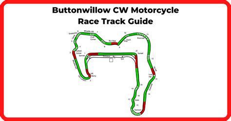 Track coaching session with mt.taco.09 at buttonwillow raceway on 2018 yamaha mt09. Buttonwillow Raceway CW - The Official Motorcycle Race ...