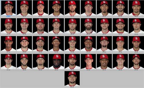 The official athletic site of the ohio state buckeyes. 2013 St. Louis Cardinals Roster | St louis cardinals ...