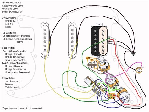 Volume for bridge with push/pull dpdt series/parallel switch. HSS Strat 2 vol 1 master tone, split wiring doubts. | Fender Stratocaster Guitar Forum
