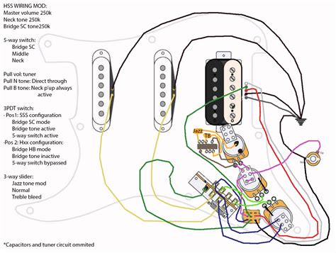 Fender stratocaster wiring diagram source: HSS Strat 2 vol 1 master tone, split wiring doubts. | Fender Stratocaster Guitar Forum