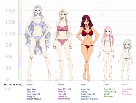 29 anime body types ideas art reference, drawing. Pin on Anime Anatomy