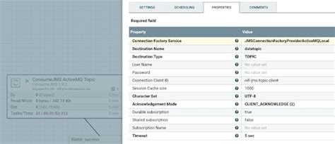 How exactly i can call or invoke rest service. Migrating Apache Flume Flows to Apache NiFi: JMS To X and ...