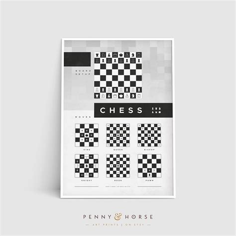 Do i know how to play chess? Chess Rules Poster, Printable Wall Art, Chess Moves, Games, Hobbies, Wall Decor, Digital ...