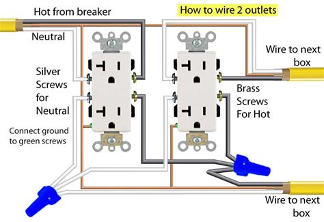 Wire or rewire multiple outlets in one box. How To Wire Two Switches To One Light Diagram