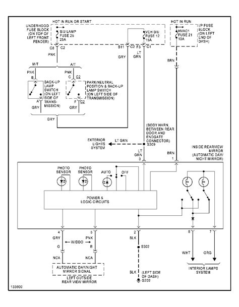 Use the list to help you identify the offending fuse, then look up its identifier on the diagram which will match to a fuse in your fuse box. Fuses and Relay Switches: I Have a 2000 GMC Jimmy My Power ...