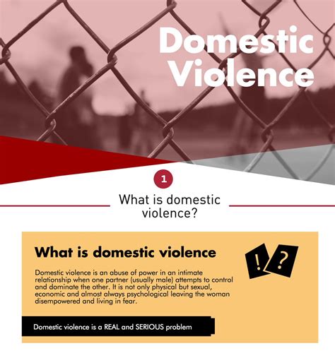 Information on offences involving domestic violence. Women's Aid Org on Twitter: "In accordance with the ...