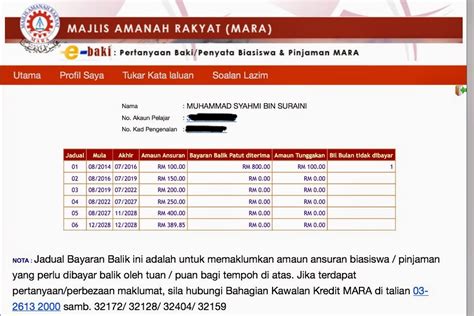 This is not an official information by immigration and jabatan pengakutan jalan (jpj) we develop for malaysian. Semak Nama Senarai Hitam Pinjaman Mara