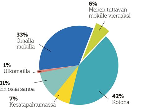 Myös yhdysvaltalainen sportscenter jakoi kuvan twitterissä. Lukijalta - 24/2016 - Seura.fi