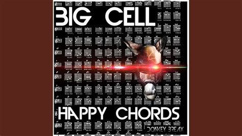 See your chords appearing on the chords easy main page and help other guitar players. Happy Chords - YouTube