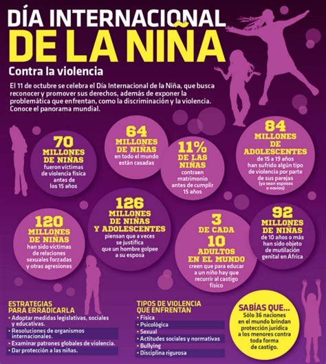 We did not find results for: Compartiendo mi opinión: Hoy 11 de octubre se celebra el ...