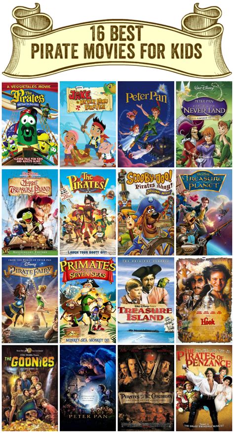 This is a list of malaysian films produced and released in 2014. The Top 16 Best Pirate Movies for Kids - Rockin' Boys Club