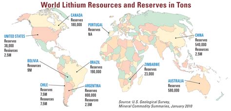 But for now, bolivia remains a minor player in the global lithium economy, while its neighbors like chile and argentina dominate the market, although those countries possess smaller reserves of the resource. The changing landscape of Bolivia's salt flats - https ...