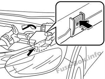 Mazda 5 2006 fuse box diagram. Mazda CX-5 (2013-2016)