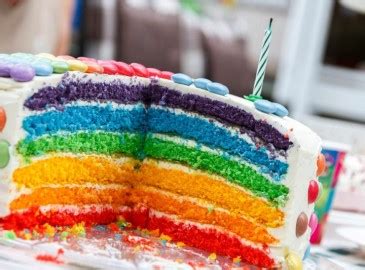 We did not find results for: Regalo Compleanno 17 Anni | Cosa Regalare per i 17 Anni