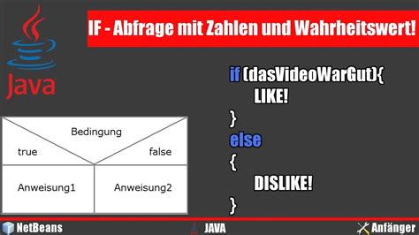 Java Programmieren lernen: If-Abfrage mit Zahlen und ...