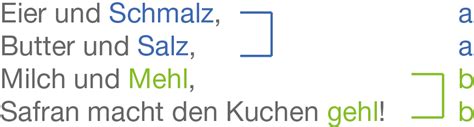 Das reimschema zu erkennen, ist nicht schwer. Gedichte: Reimschema (Digitales Schulbuch Deutsch)