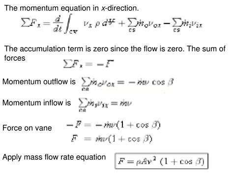 Basic equations in fluid mechanics. PPT - Fluid Mechanics Chapter 6 Momentum Equation Dr. Amer ...