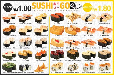 If you haven't tried the ebi mentai sushi before, i strongly urge you to try it! Review of Sushi Go, Tesco Tebrau City, Johor Bahru ...