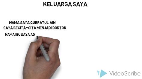 Kelas, exam, study, part time di hujung minggu. Ayat Saya Sayang Akan Keluarga Saya Kerana