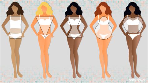 If you have a rectangular body, you have straight. Why Your Waist Circumference Matters! My Pure Wellness ...