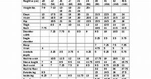 Infant And Child Body Measurments And Size Chart Pdf Google Drive