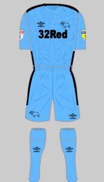 June 16, 2020) post a comment. The Championship 2019-2020 - Historical Football Kits