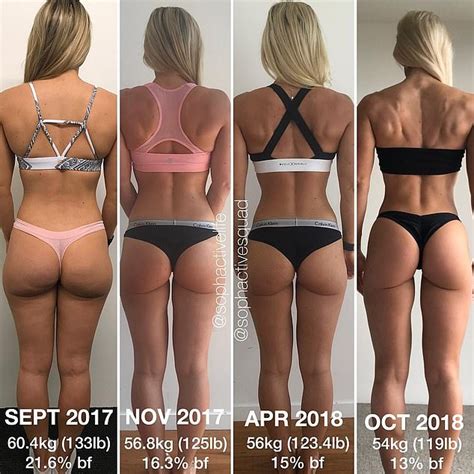 Include pictures, age, weight, height, time spent. Australian fitness star reveals her incredible body ...