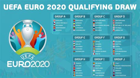 Bạn sẽ nhận được thông báo trước 5 phút khi trận đấu bắt đầu. Euro 2020 được tổ chức ở đâu? Lịch thi đấu Euro 2020?