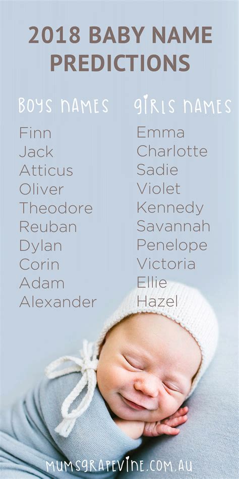 20 baby names for girls & boys that are very unique. 2018 baby name predictions | Mum's Grapevine