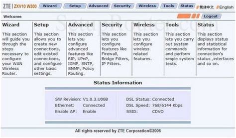 Как настроить wifi на zte zxa10 f660. How to Login to the ZTE ZXV10-W300