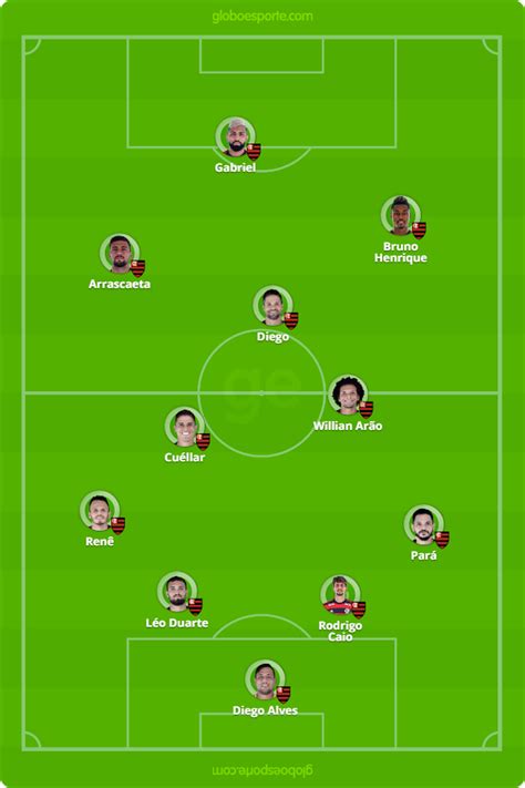Bragantino fez pelo alto quatro dos últimos cinco gols como visitante. Flamengo x Americano: com Arrascaeta confirmado, confira a ...