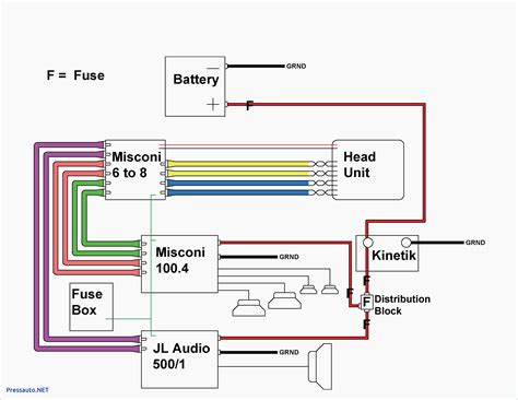 What size wire do we need? Jl Audio W6 Wiring Diagram - Wiring Diagram Schemas