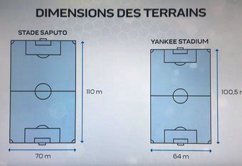 Bun venit pe pagina mea oficiala de facebook! New York City - Montréal (1-1) : L'Impact Académie livre ...