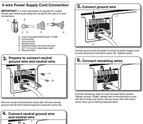 Maytag Dryer Wiring Diagram 4 Prong : F0394 The Maytag ...