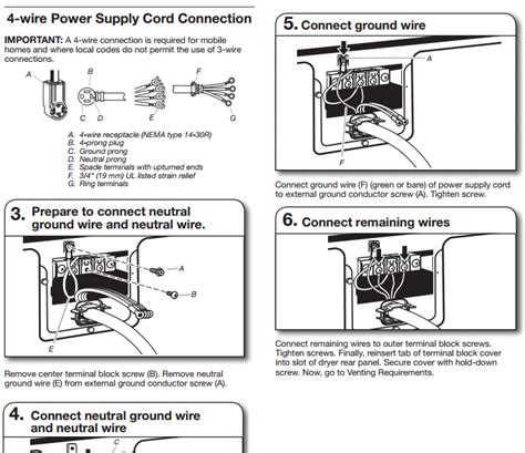 You know that reading maytag dryer cord wiring 4 prong is useful, because we can easily get a lot of information from the resources. Maytag Dryer Wiring Diagram 4 Prong : F0394 The Maytag ...