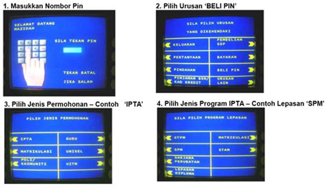 Cara beli pin upu online di mesin atm bsn berikut adalah cara pembelian no. Cara Beli Pin UPU ID Unik ATM BSN