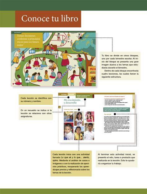 Formación cívica y ética grado 6° libro de primaria. Libro De Formación Cívica Y Ética 6 Grado / Formación ...