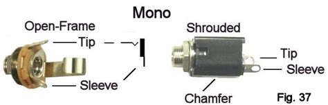 3.5 mm tip, ring, sleeve diagram. Using A Solderless Breadboard