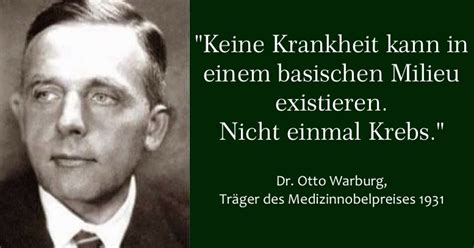 Viele von uns haben es jedoch verlernt, diese eigentlich so klare sprache, in der der körper mit uns spricht, zu verstehen. Anzeichen dafür, dass dein Körper übersäuert ist und 14 ...